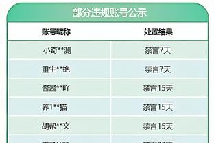 法媒：米兰有意勒阿弗尔16岁中场佐胡里，已经与经纪人会面